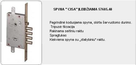 Spynos Cisa